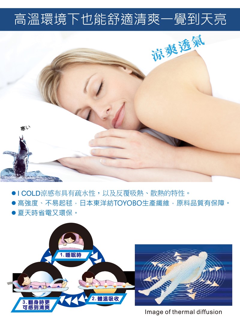 戴冰樂