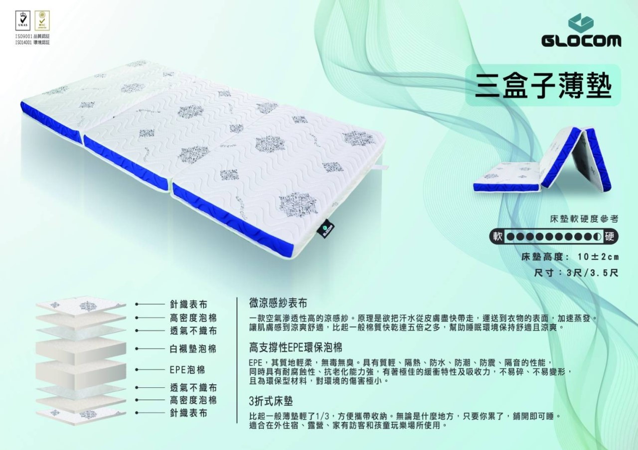 三盒子薄墊