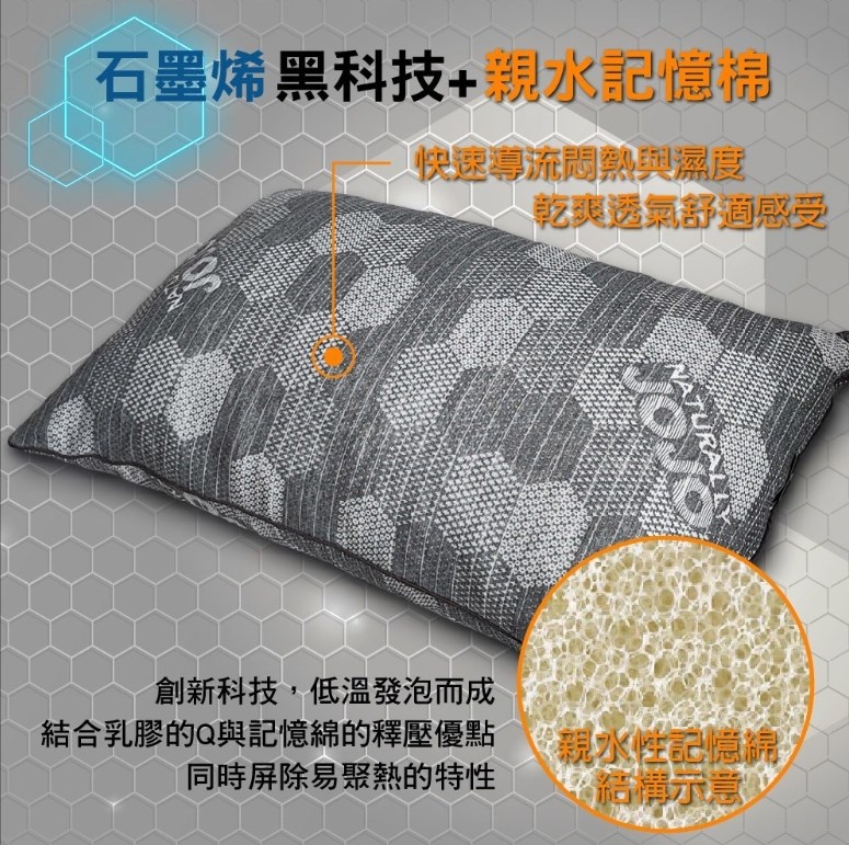 JOJO 石墨烯親水棉枕